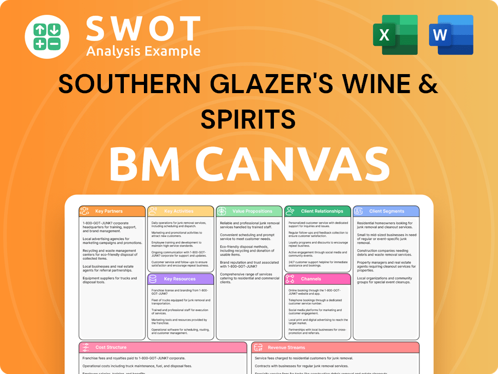 Get Related Template