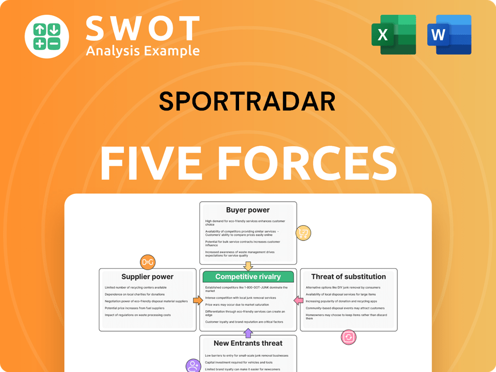Sportradar Porter's Five Forces Analysis