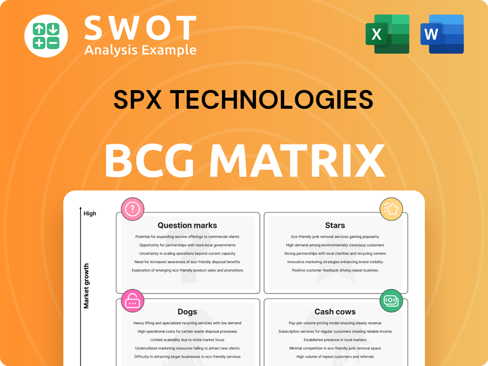 SPX Technologies Boston Consulting Group Matrix