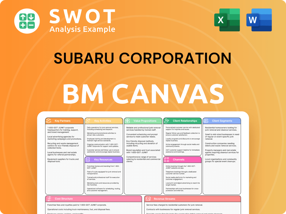 Get Related Template