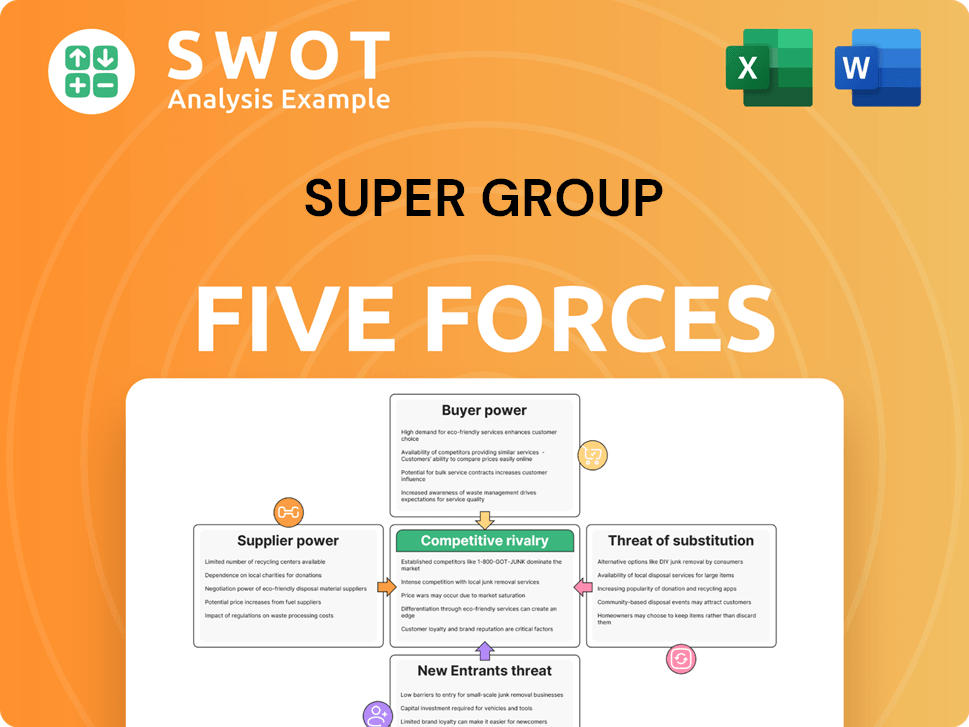 Super Group Porter's Five Forces Analysis
