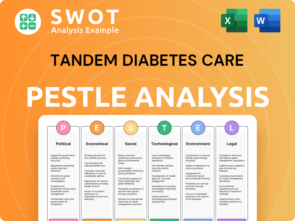 Get Related Template