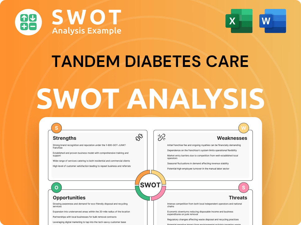 Get Related Template