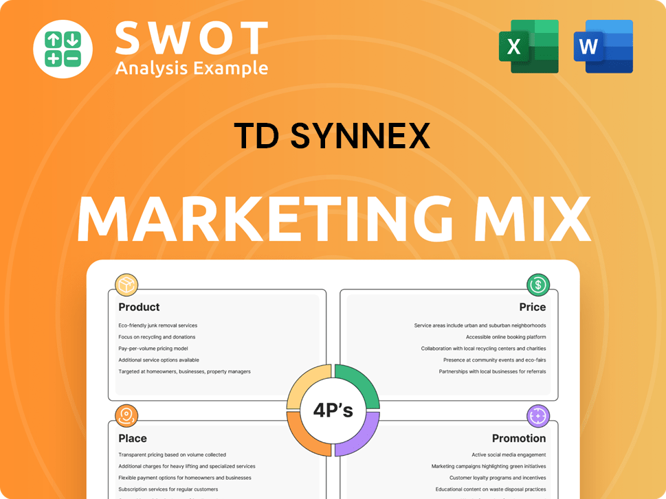 TD SYNNEX Marketing Mix