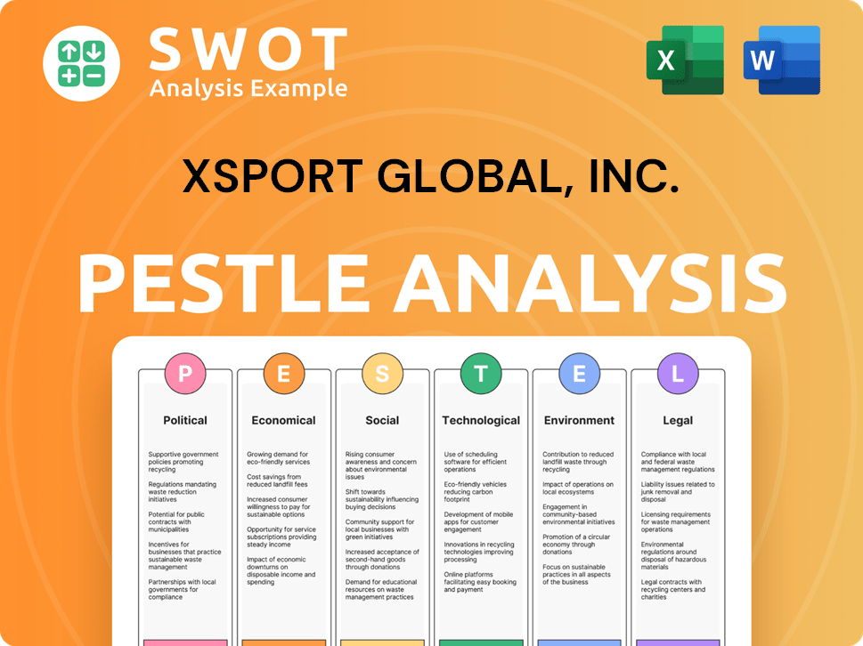 XSport Global, Inc. PESTLE Analysis