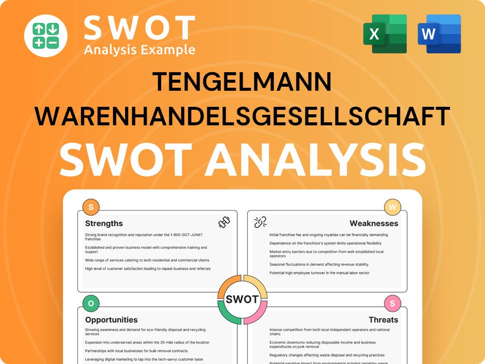 Get Related Template