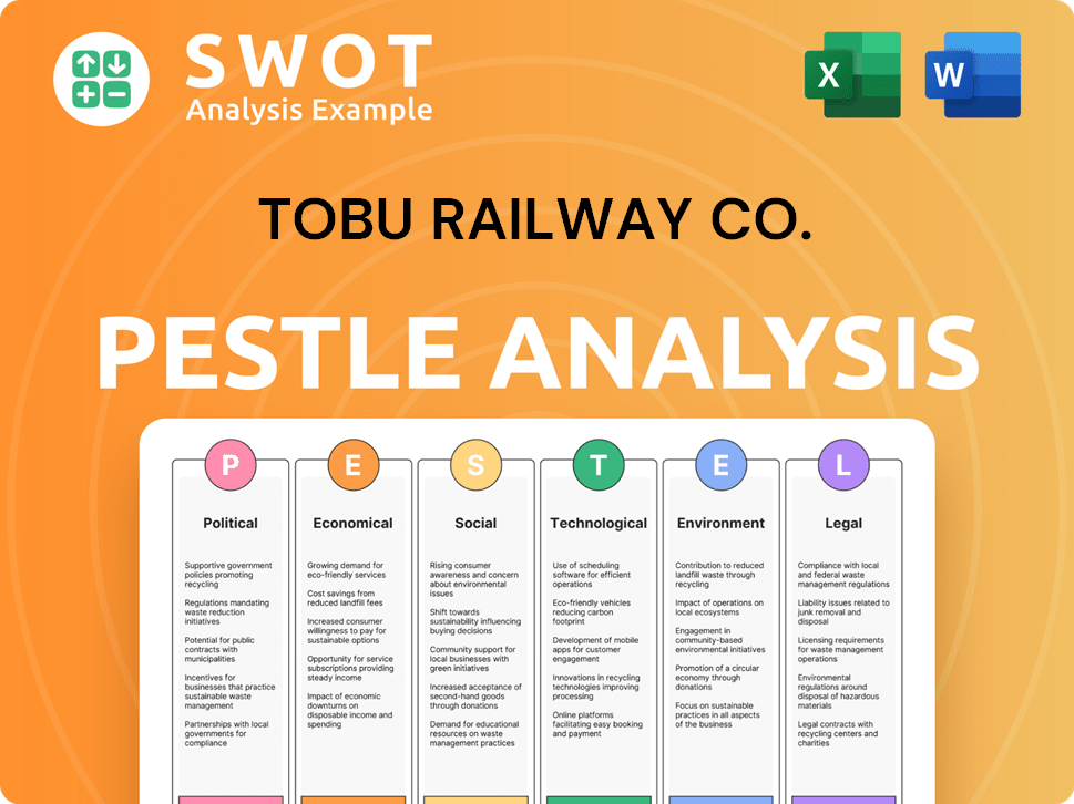 Get Related Template