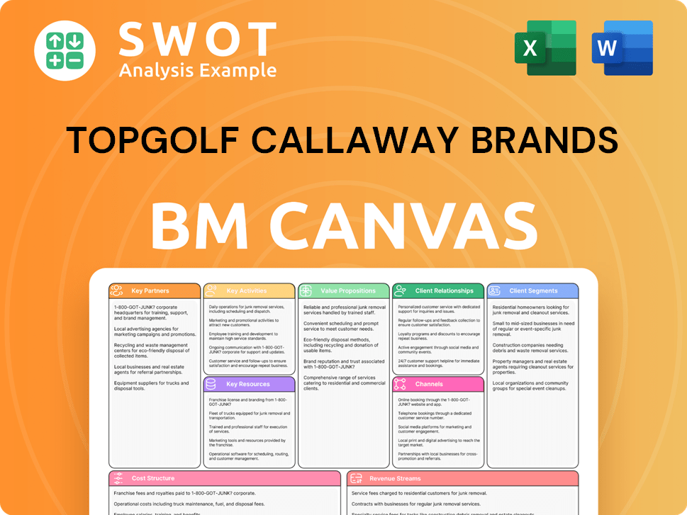 Get Related Template