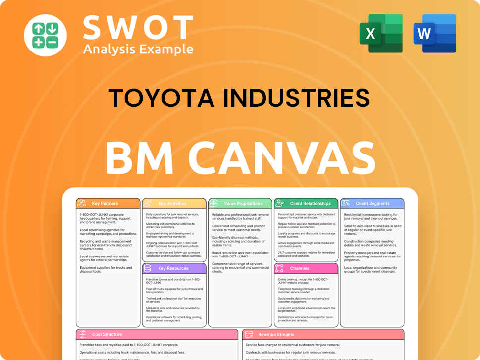 Get Related Template