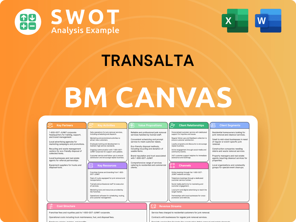 transalta-business-model-canvas