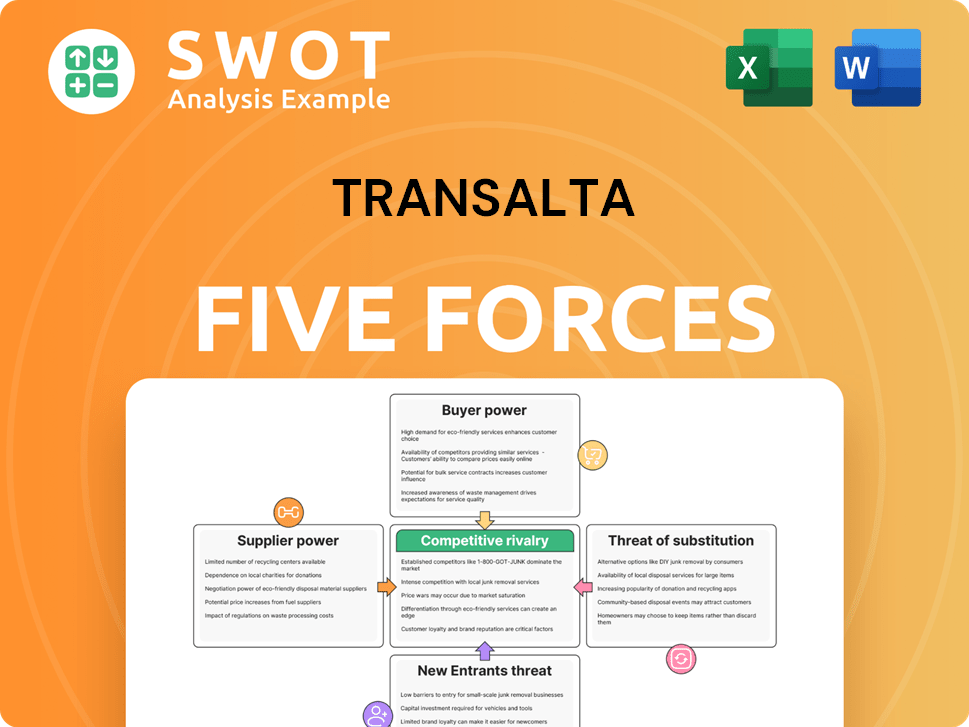 TransAlta Porter's Five Forces Analysis