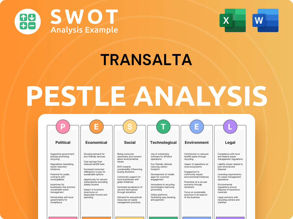 TransAlta PESTLE Analysis