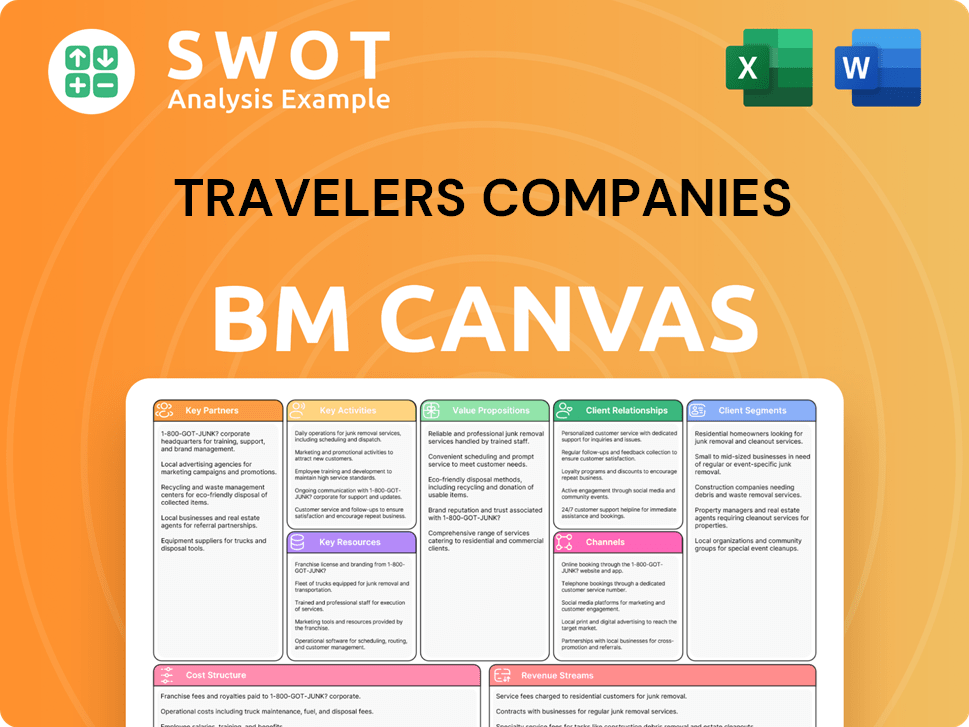 travelers-business-model-canvas