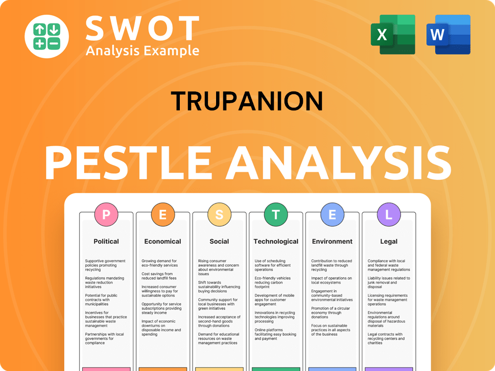 Trupanion PESTLE Analysis