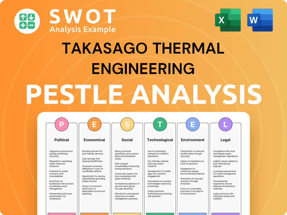 Takasago Thermal Engineering PESTLE Analysis