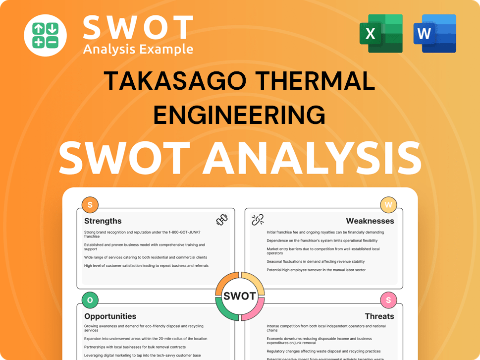 Takasago Thermal Engineering SWOT Analysis