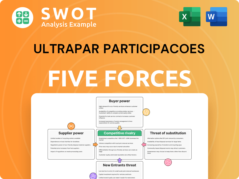 Ultrapar Participacoes Porter's Five Forces Analysis