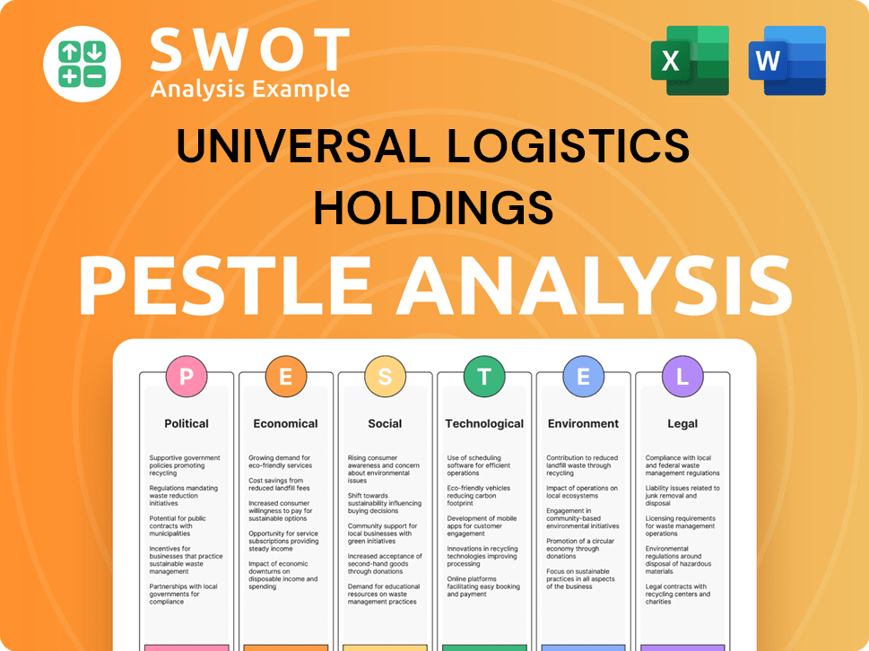 Universal Logistics Holdings PESTLE Analysis