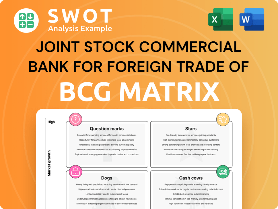Joint Stock Commercial Bank for Foreign Trade of Vietnam Boston Consulting Group Matrix