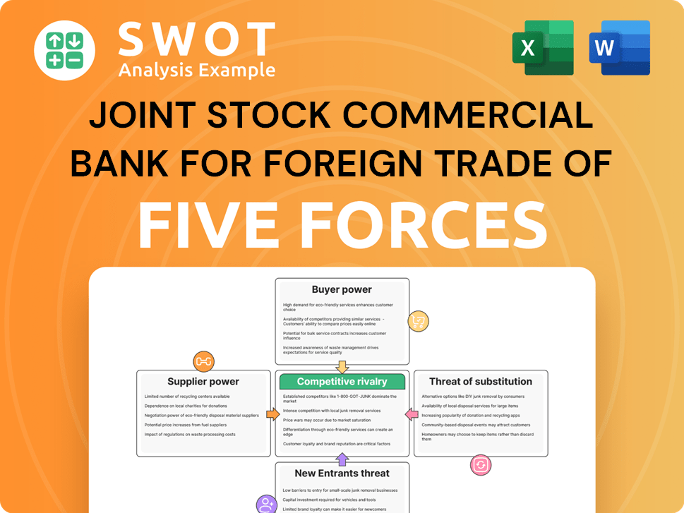 Joint Stock Commercial Bank for Foreign Trade of Vietnam Porter's Five Forces Analysis