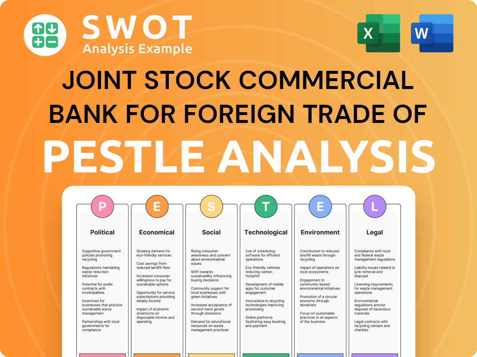 Joint Stock Commercial Bank for Foreign Trade of Vietnam PESTLE Analysis