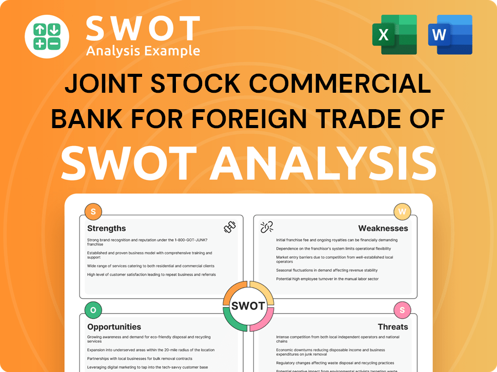 Joint Stock Commercial Bank for Foreign Trade of Vietnam SWOT Analysis