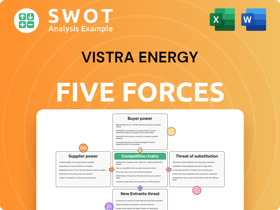 Vistra Energy Porter's Five Forces Analysis