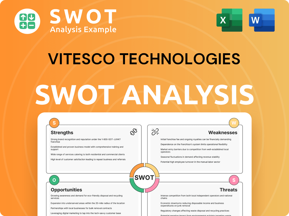 Vitesco Technologies SWOT Analysis