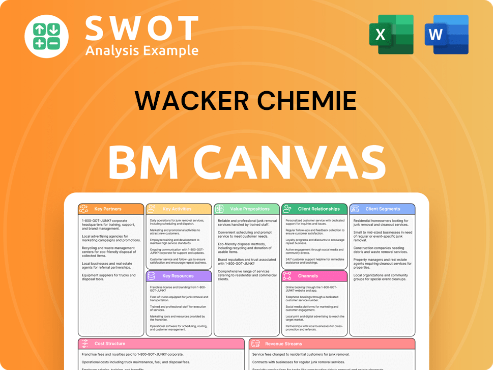 wacker-business-model-canvas
