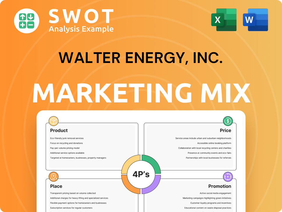 Walter Energy, Inc. Marketing Mix