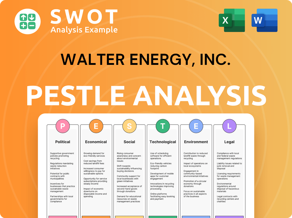Walter Energy, Inc. PESTLE Analysis