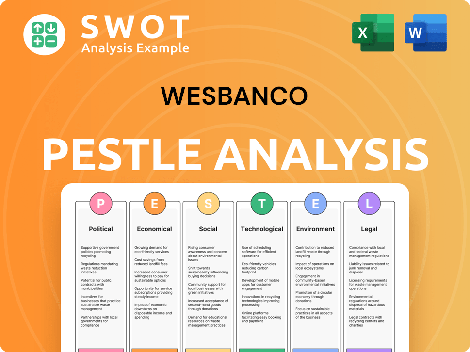 Get Related Template