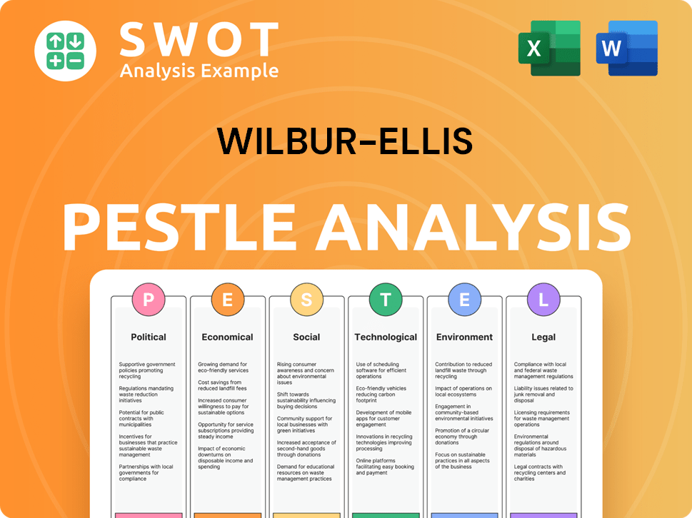 Wilbur-Ellis PESTLE Analysis