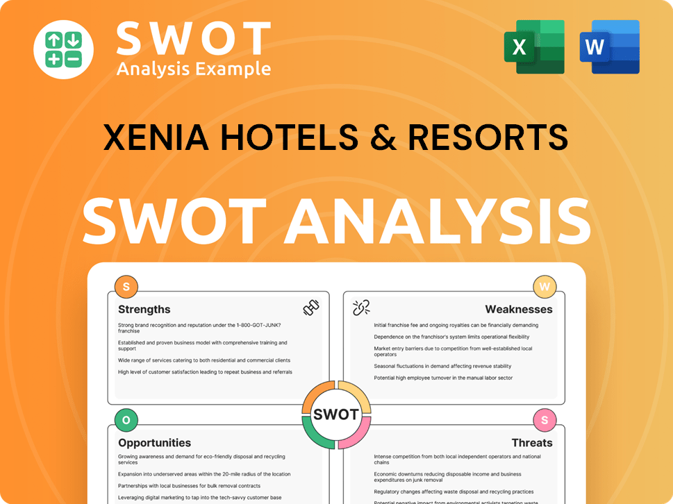 Xenia Hotels & Resorts SWOT Analysis