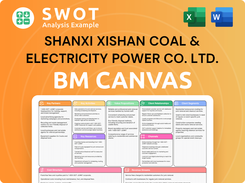 xsmd-business-model-canvas
