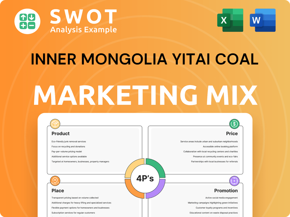 Inner Mongolia Yitai Coal Marketing Mix